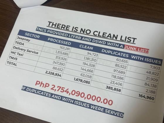 ‘Ghost riders’ prompts DOTr order to stop onboarding of new MC taxi riders ‘Ghost riders’ prompts DOTr order to stop onboarding of new MC taxi riders image