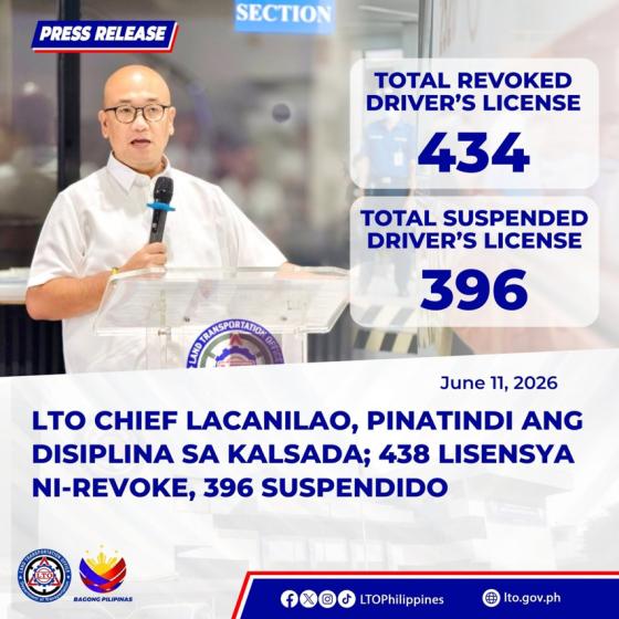 LTO: 830 driver’s licenses suspended, revoked since October ‘25 LTO: 830 driver’s licenses suspended, revoked since October ‘25 image